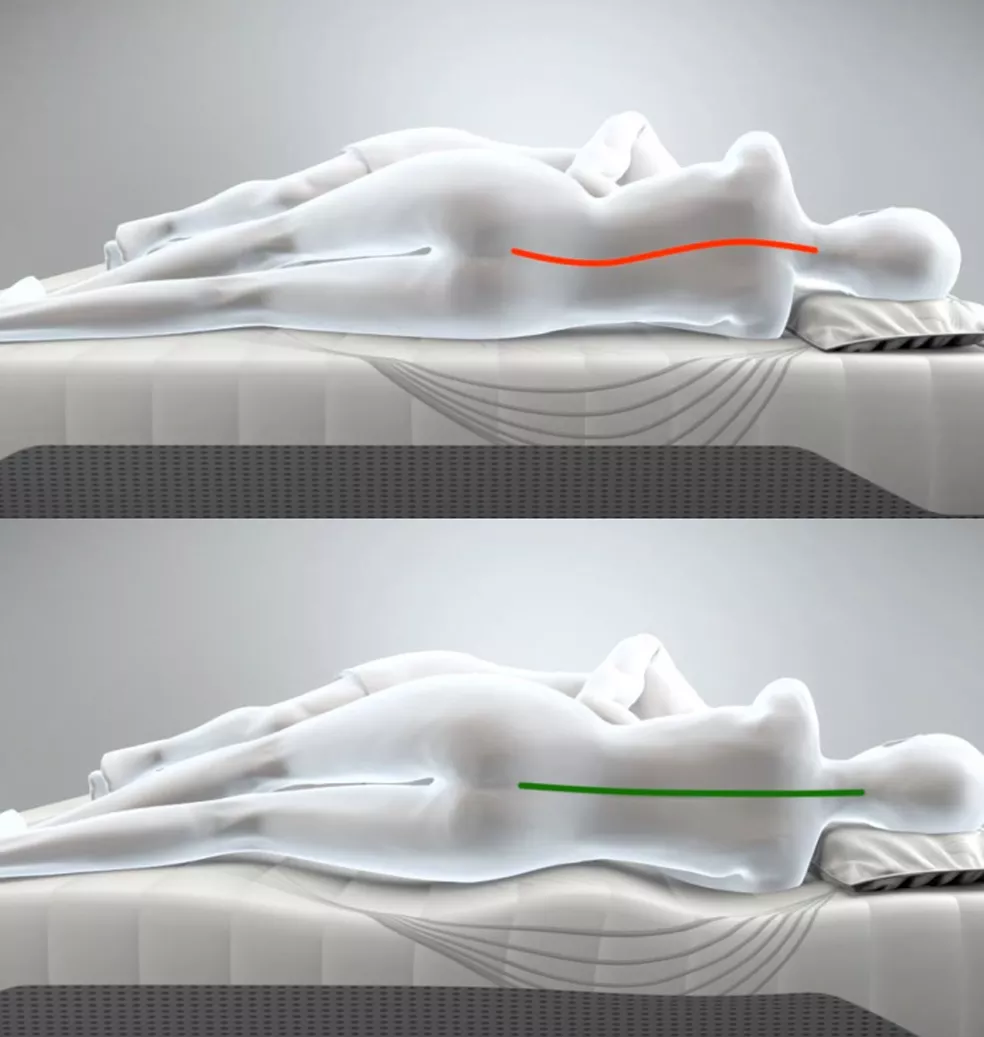 Como a escolha do colchão afeta sua coluna?